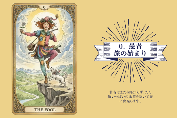 0. 愚者 ― 旅の始まり